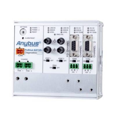 Anybus 17220 ProfiHub B2FO2+ Repeater Profibus, Glasfaser, RS-485 12 V/DC, 24 V/DC 1St. von Anybus