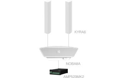 Audac  CONGRESS 5.3+ W Zeilenlautsprecher-Set von Audac