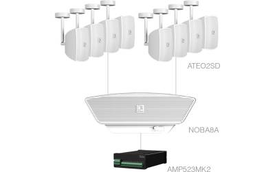 Audac SONA 2.9C+ W Aufbaulautsprecher-Set mit Sub von Audac