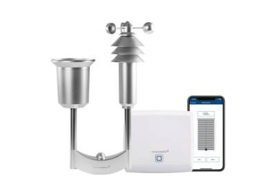 Homematic IP Access Point + Wettersensor – plus Wetterstation von Homematic IP