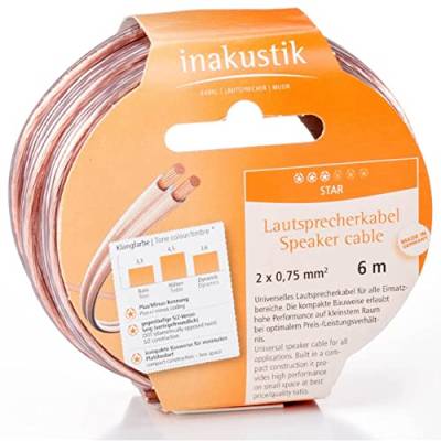 In-akustik Star Lautsprecherkabel 2x 1,5 mm² Ring 10 m von Inakustik