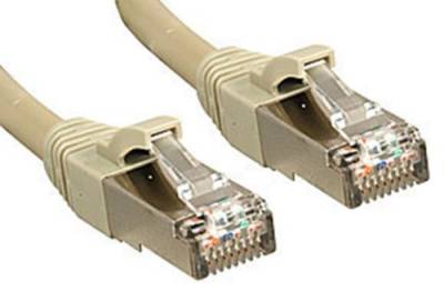 LINDY 45580 0.3m Cat.6 S/FTP LSZH Netzwerkkabel, grau von LINDY