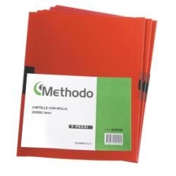 METODO x200551 Folder von Methodo
