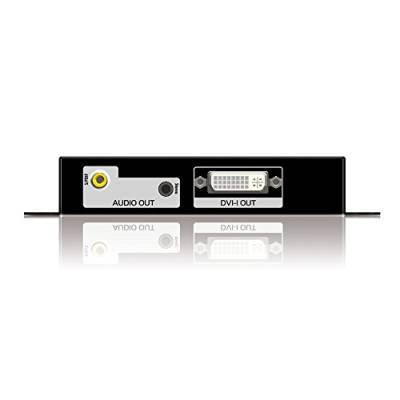 PureTools PT-C-HDDV HDMI zu DVI Konverter, schwarz von PureLink