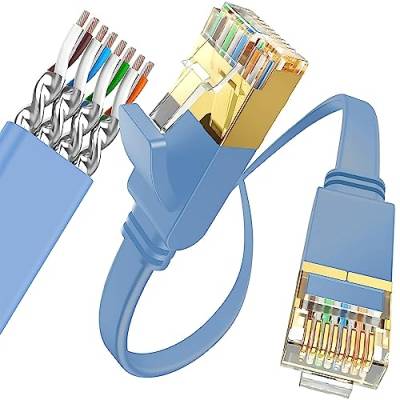 Retoo 1m Cat 7 Netzwerkkabel Ethernet Kabel Lan 10GB Patchkabel Bruchfest Stecker Switch für Router Modem Access Point Gaming Laptop Kupferkabel Übertragungsrate 10 Gbit/s Blau von Retoo