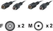 Secomp VALUE - Video-/Audioverlängerungskabel - RCA (M) bis RCA (W) - 1.5 m - abgeschirmt - Schwarz von Secomp