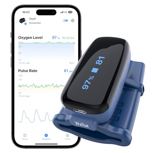 ViATOM Pulsoximeter, Sauerstoffsättigung Messgerät Finger, Bluetooth Fingeroximeter mit App, Micro-B Schnittstelle Wiederaufladbar, Eingebauter Speicher von ViATOM