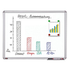 dots Whiteboard 60,0 x 45,0 cm weiß spezialbeschichteter Stahl von dots