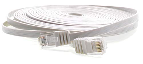 1aTTack CAT5e 2x RJ45 Stecker Flach Netzwerk Patch-Kabel 0,5m von 1aTTack.de