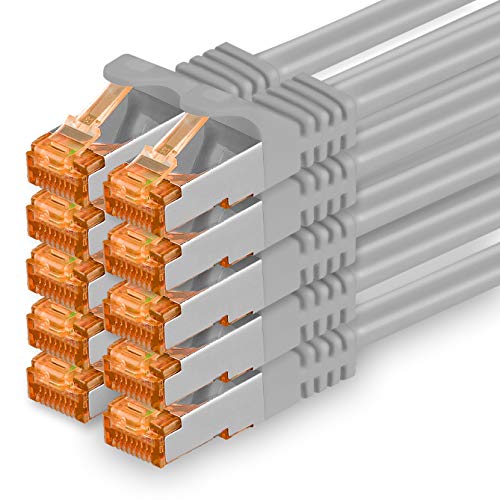 1aTTack.de 0,25m - Cat.7 Netzwerkkabel Grau - 10 Stück Gigabit Ethernet LAN Kabel 10000 Mbit s Patchkabel Cat7 Kabel S FTP PIMF Schirmung LSZH Cat.7 Rohkabel Rj45 Stecker Cat 6a - 10 x 0,25 Meter von 1aTTack.de