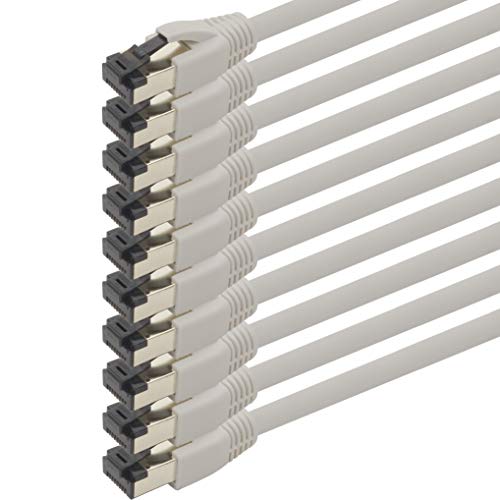 3,0 m Cat 8 Netzwerkkabel CAT8 Kabel Grau - 10 Stück Cat.8 Lan 2000 Mhz 40 Gbit s 40GBase-T Poe+ Patchkabel Ethernetkabel LSZH - 10 x 3 Meter Grau 3,0 m Cat 8 Netzwerkkabel CAT8 Kabel Grau - 10 Stück Cat.8 Lan 2000 Mhz 40 Gbit s 40GBase-T Poe+ Patchkabel Ethernetkabel LSZH - 10 x 3 Meter Grau von 1aTTack.de