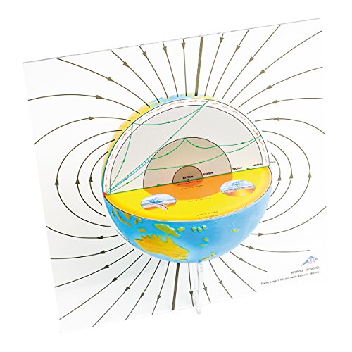 3B Scientific - Erdschichtenmodell mit seismischen Wellen von 3B Scientific