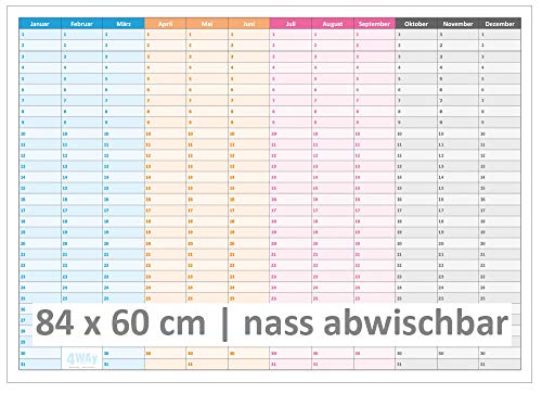 Premium-XL Dauerkalender abwischbar Immerwährend 84 x 60 cm matt Folienkaschiert von 4WAY Verlag