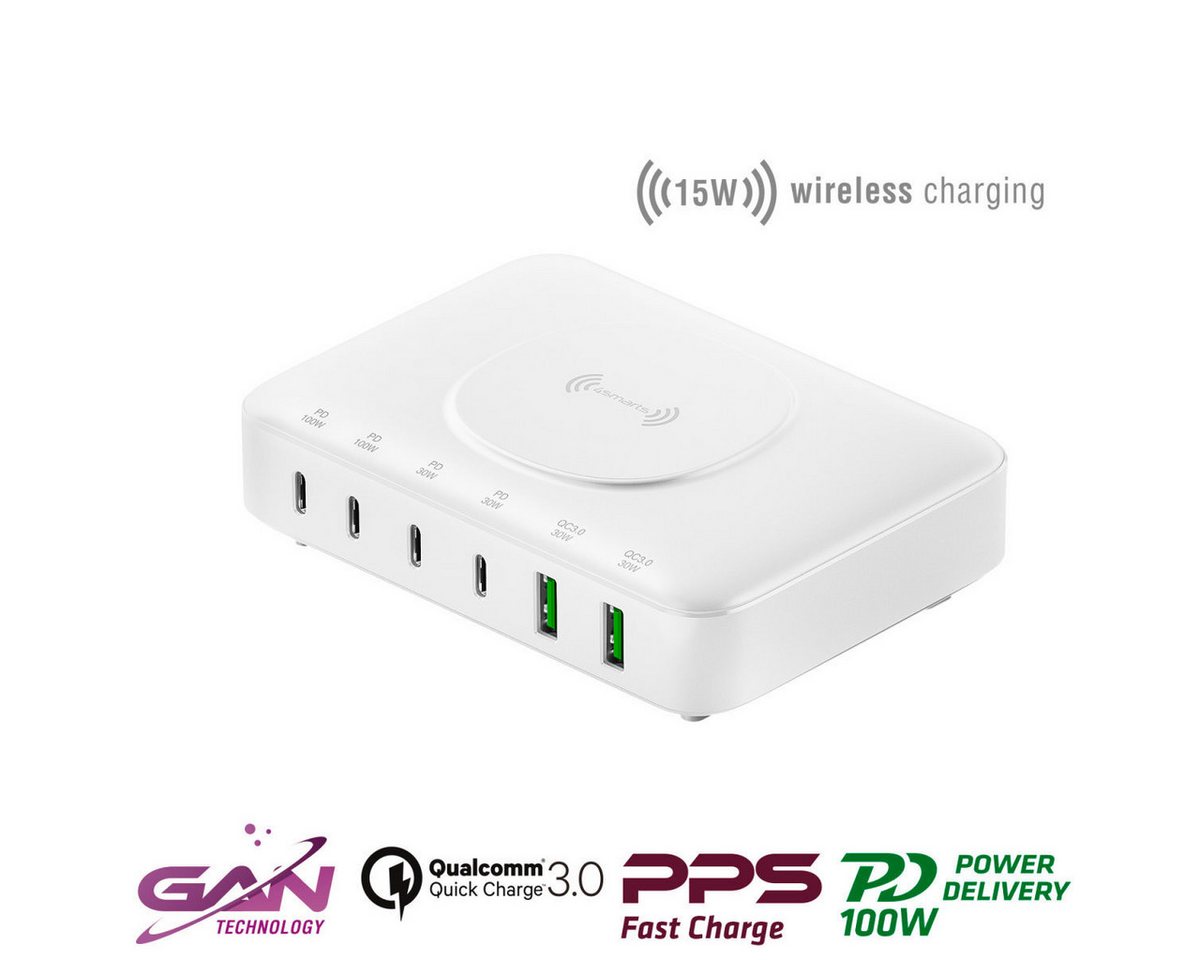 4smarts 4smarts 7in1 GaN Ladestation 100W Wireless Charger Induktions-Ladegerät von 4smarts