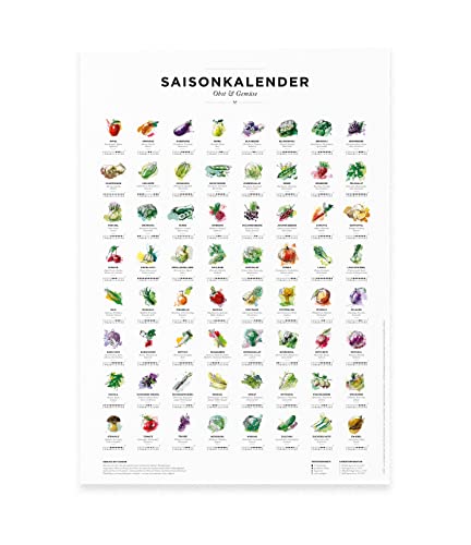 Saisonkalender Obst & Gemüse, Poster, Plakat, Küchen Deko, wall decor (Farbe, A1 (59,4 x 84,1cm)) von 531 Rheinland Design