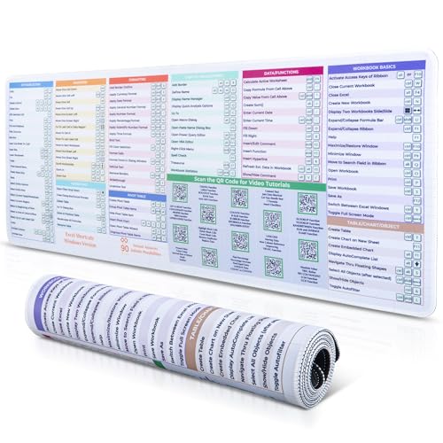 90 Below Excel Spickzettel Schreibtischunterlage – 80 x 30 cm Excel-Mauspad mit Shortcuts & Formeln – unverzichtbare Excel-Kurzbefehlsmatte für Buchhaltung, Datenanalyse – inklusive QR-Video-Tutorials 90 Below Excel Spickzettel Schreibtischunterlage – 80 x 30 cm Excel-Mauspad mit Shortcuts & Formeln – unverzichtbare Excel-Kurzbefehlsmatte für Buchhaltung, Datenanalyse – inklusive QR-Video-Tutorials von 90 BELOW