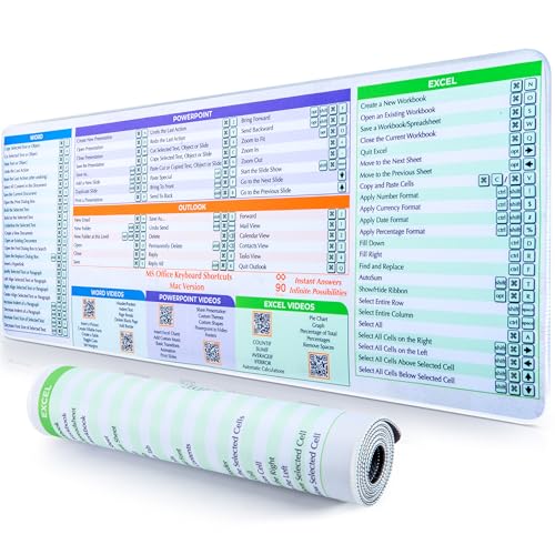 DeskGuide Pro MS Office Tastaturunterlage, Shortcut-Mauspad, Mac, 80 x 30 cm, Maus- und Tastatur-Pad, rutschfest, Excel-Spickzettel, Schreibtischunterlage, farbcodiertes Design, Excel/Word/PPT/Outlook DeskGuide Pro MS Office Tastaturunterlage, Shortcut-Mauspad, Mac, 80 x 30 cm, Maus- und Tastatur-Pad, rutschfest, Excel-Spickzettel, Schreibtischunterlage, farbcodiertes Design, Excel/Word/PPT/Outlook von 90 BELOW