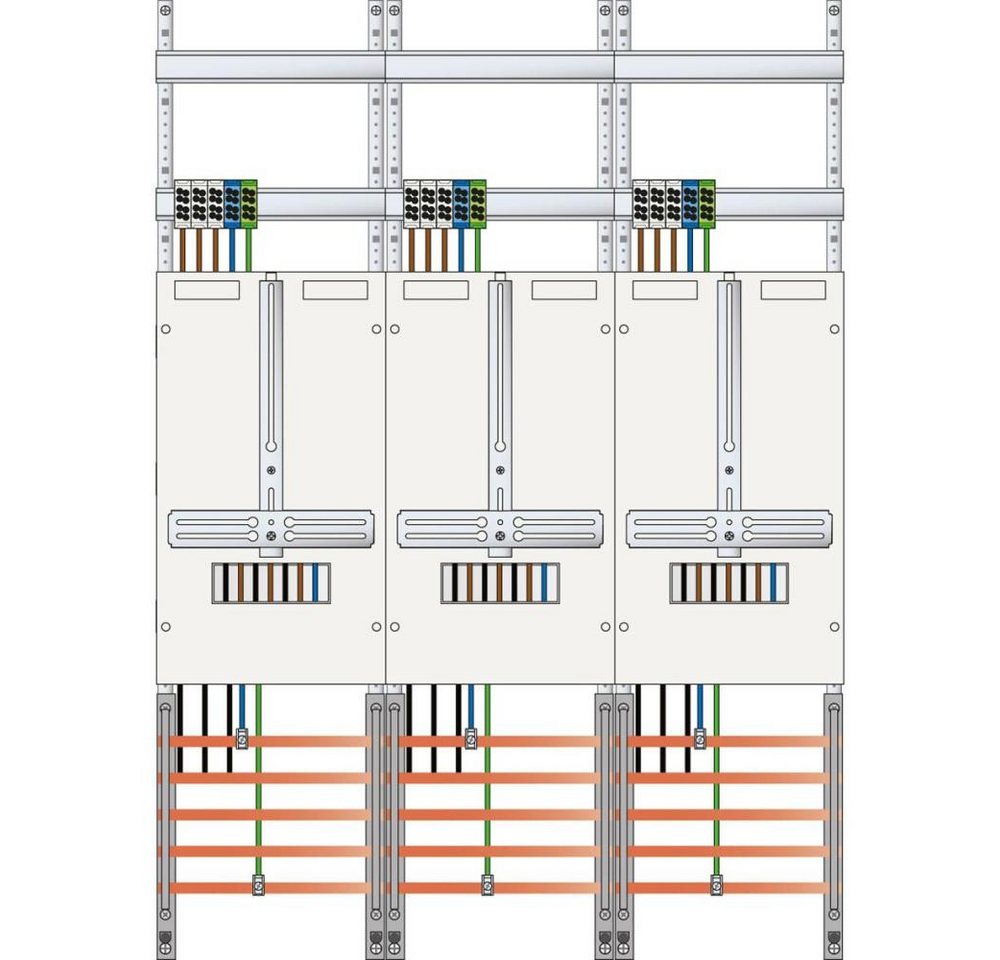 ABN Verteiler von ABN