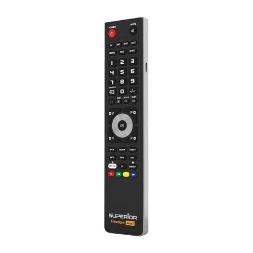 AC-Sat-Corner Globo Ersatz Fernbedienung SILVERLINE1005C AC-Sat-Corner Globo Ersatz Fernbedienung SILVERLINE1005C von AC-Sat-Corner