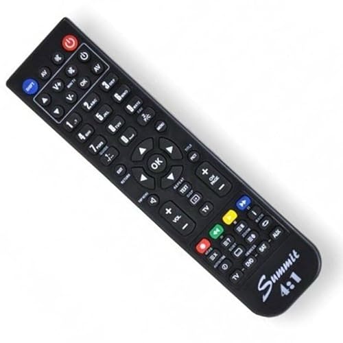 Ersatz Fernbedienung Medialink Black Panther 2xCX Combo Ersatz Fernbedienung Medialink Black Panther 2xCX Combo von AC-Sat-Corner