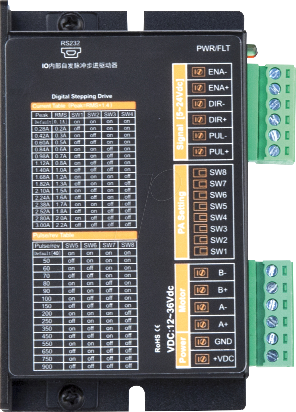 ACT DM430-IO - Schrittmotortreiber, 12 - 32 V, 3 A, Microstep von ACT MOTOR