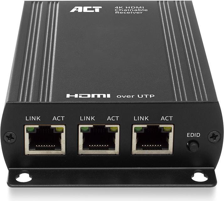 ACT AC7871 Audio-/Video-Leistungsverst�rker AV-Receiver Schwarz (AC7871) von ACT
