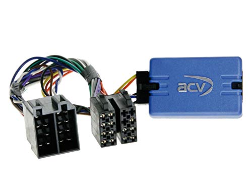 Lenkradfernbedienungsadapter Citroen C2/C3/C5/C8/Xsara/Picasso für Sony Lenkradfernbedienungsadapter Citroen C2/C3/C5/C8/Xsara/Picasso für Sony von ACV