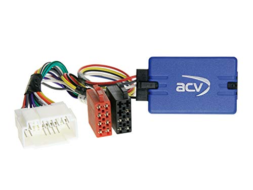 Lenkradinterface Suzuki Swift, Grand Vitara, Kizashi, SX4 Becker Lenkradinterface Suzuki Swift, Grand Vitara, Kizashi, SX4 Becker von ACV