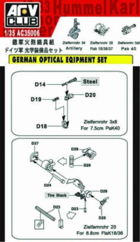 GERMAN OPTICAL SET von AFV-Club