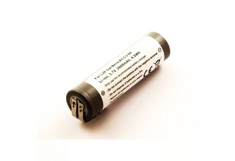 AGI Akku kompatibel mit Kärcher WV2 Premium Akku Akku von AGI