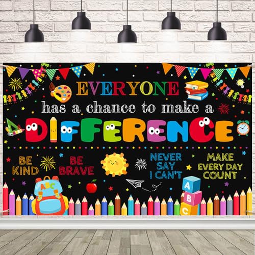 AIBIIN Willkommens-Schulhintergrund, motivierendes Klassenzimmer-Banner, positiver Hintergrund für Lehrer, Studenten, Schulanfang, Partyzubehör für Schule, Wanddekoration, 179,8 x 110 cm AIBIIN Willkommens-Schulhintergrund, motivierendes Klassenzimmer-Banner, positiver Hintergrund für Lehrer, Studenten, Schulanfang, Partyzubehör für Schule, Wanddekoration, 179,8 x 110 cm von AIBIIN
