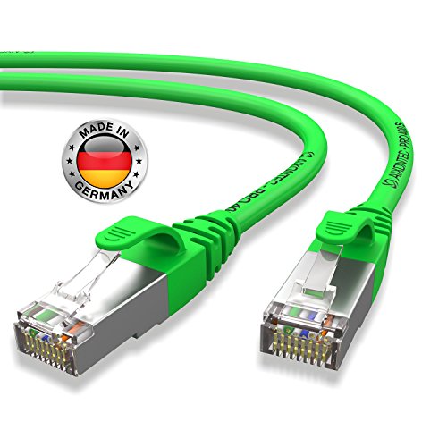 AIXONTEC® I Netzwerk-Kabel Cat6 0,5m grün Patch-Kabel Ethernet-Kabel Powerlan Gigabit Ethernet Kupfer pimf twisted-pair-kabel rj45 kabel I Switch Router Server PC Laptop Scanner Access Point Modem von AIXONTEC