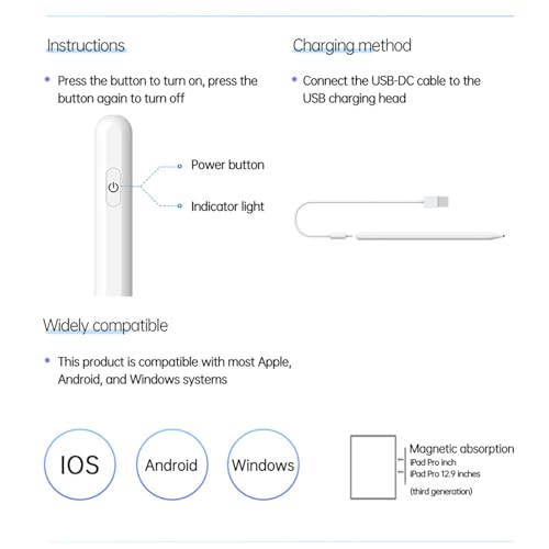 AKLOSIPY Aktive Bereiche für & Tablets - Magnetische Adsorption, Sensible Berührung, Schreiben - Kompatibel mit Handelnden Geräten, Pro Edition (White) von AKLOSIPY