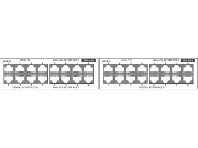 ALE ISDN Mischbaugr. MIX2/4/4 von ALCATEL-LUCENT ENTERPRISE