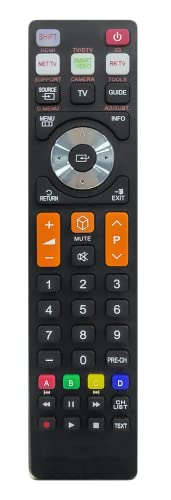 Allotech Universal-Fernbedienung für Samsung-Fernseher keine Programmierung erforderlich Allotech Universal-Fernbedienung für Samsung-Fernseher keine Programmierung erforderlich von ALLOTECH