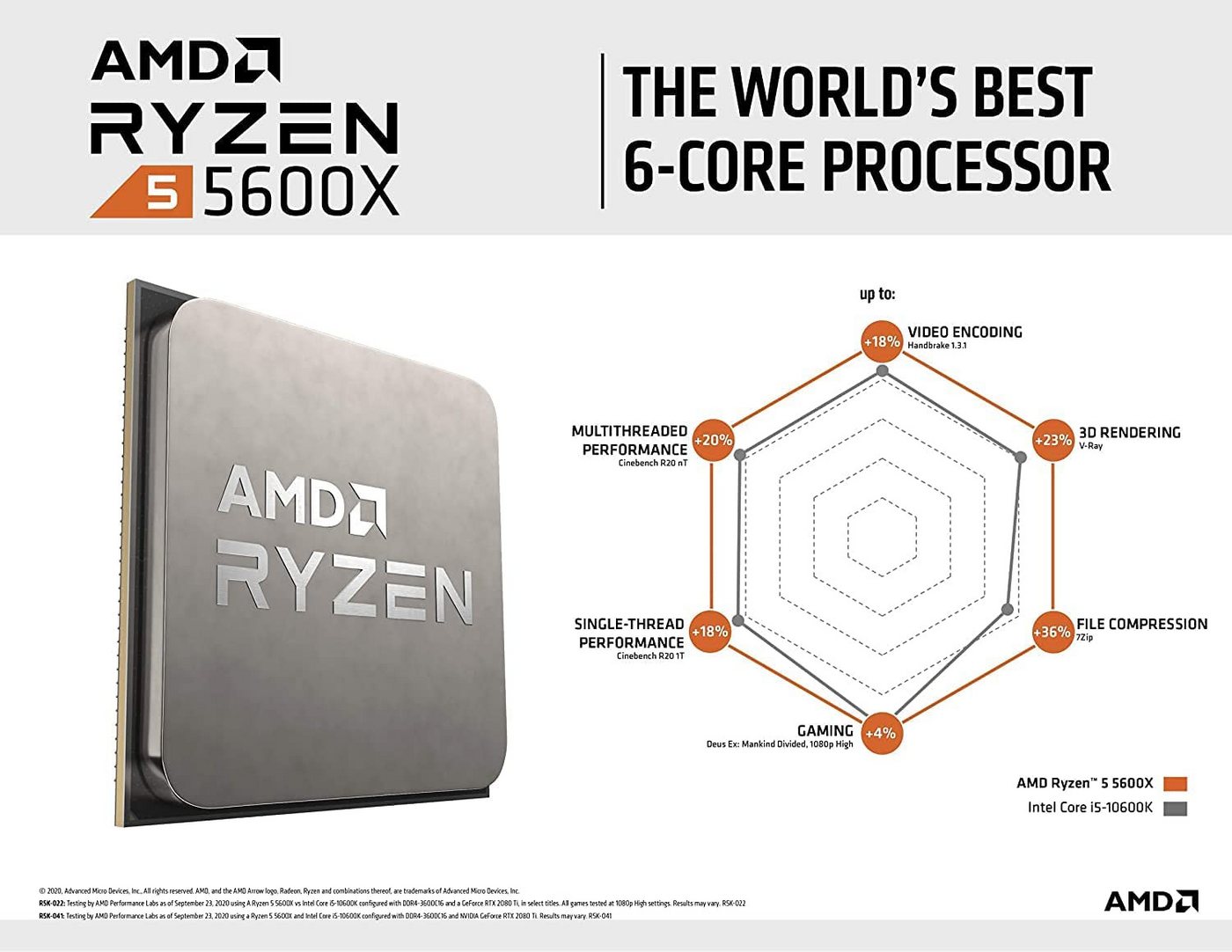 AMD Prozessor Ryzen 5 5600X Tray Prozessor CPU 6 Kerne 12Threads 3,7 GHz Socket AM4 von AMD