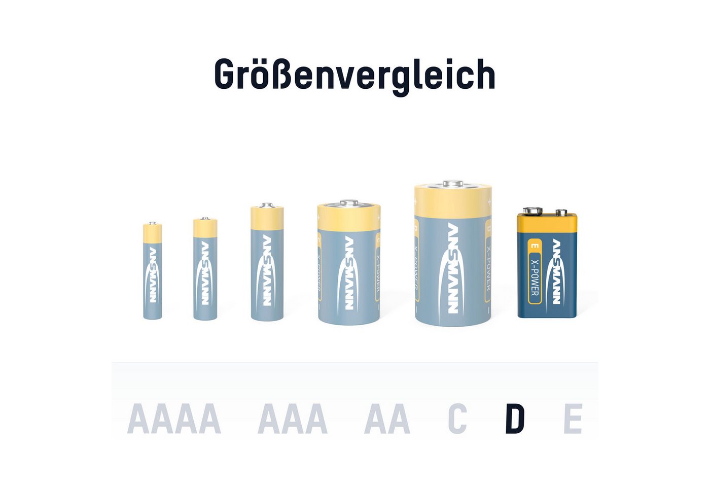 ANSMANN AG 9V Blockbatterie,1 Stück,Alkaline Block E Batterie von ANSMANN AG