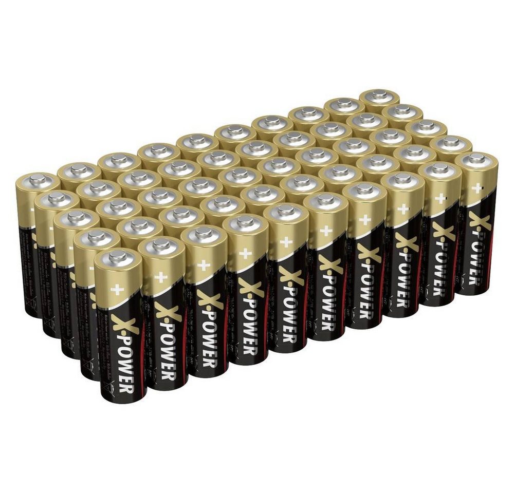ANSMANN AG Alkaline 50er Box AA Vorteilsbox Batterie ANSMANN AG Alkaline 50er Box AA Vorteilsbox Batterie von ANSMANN AG