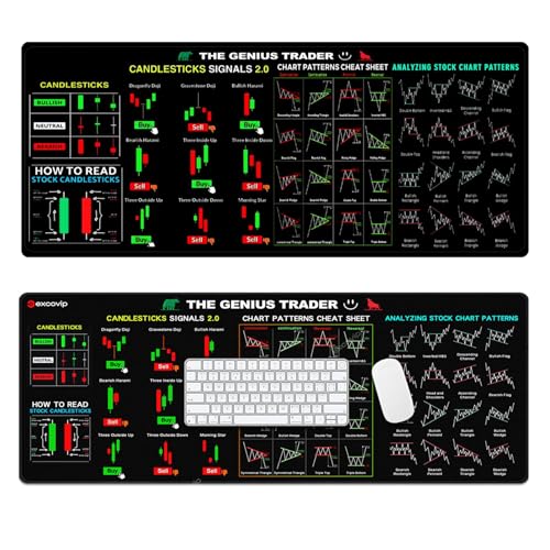 AONAYO Trading Mousepad,ExcelMousepad,Mauspad Shortcut Tasten,Stock Market Großes Mauspad,rutschfeste Genähte Kante GroßesMauspad,Trading Pattern Mousepad Für Den Schreibtisch Im Büro AONAYO Trading Mousepad,ExcelMousepad,Mauspad Shortcut Tasten,Stock Market Großes Mauspad,rutschfeste Genähte Kante GroßesMauspad,Trading Pattern Mousepad Für Den Schreibtisch Im Büro von AONAYO