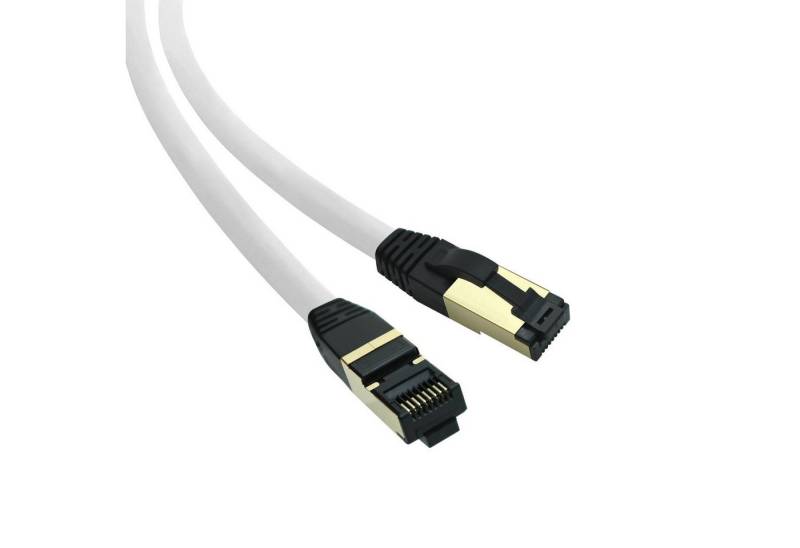 ARLI 0,5 m RJ45 Patchkabel CAT 8.1 S/FTP Netzwerkkabel Halogenfrei Computer-Kabel, Rj45, Rj45 (50 cm) von ARLI