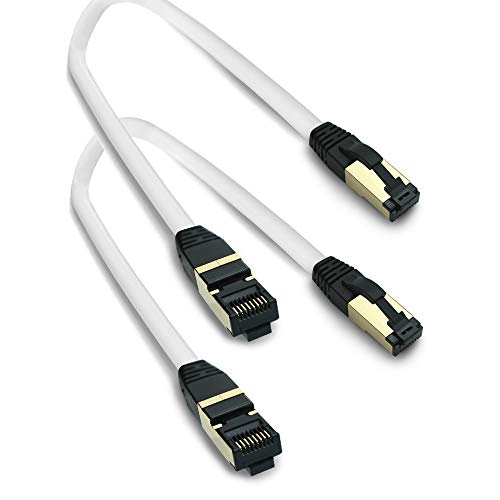 ARLI Cat 8 Netzwerkkabel: Cat8.1 Patchkabel 0,5m RJ45 S/FTP halogenfrei weiß 50 cm Netzwerk Patch LAN Kabel Datenkabel bis zu 2000MHz / 40 Gbit / 40000 Mbit (2 Stück) ARLI Cat 8 Netzwerkkabel: Cat8.1 Patchkabel 0,5m RJ45 S/FTP halogenfrei weiß 50 cm Netzwerk Patch LAN Kabel Datenkabel bis zu 2000MHz / 40 Gbit / 40000 Mbit (2 Stück) von ARLI