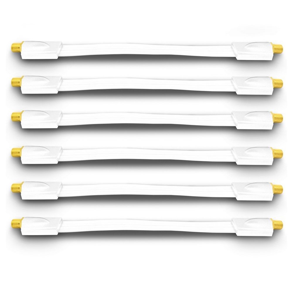 ARLI Fensterdurchführung vergoldet für Sat TV HD 4K Flachkabel Ultra Slim Kabelzubehör, (6-tlg) von ARLI