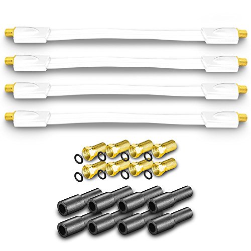 ARLI 4x Fensterdurchführung Ultra Slim Weiß – 0,2 mm Flachkabel + 8x F-Stecker + 8x Gummitüllen TV SAT DVB-S2 DVB-T2 für Fenster Türen Wohnwagen Camping weiss ARLI 4x Fensterdurchführung Ultra Slim Weiß – 0,2 mm Flachkabel + 8x F-Stecker + 8x Gummitüllen TV SAT DVB-S2 DVB-T2 für Fenster Türen Wohnwagen Camping weiss von ARLI