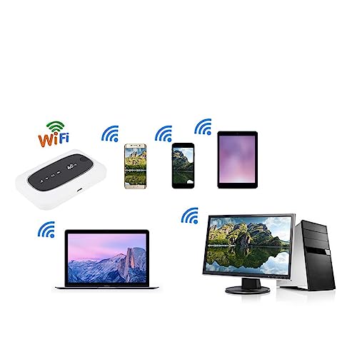 ASHATA 4G LTE Mobiler WLAN-Hotspot, Tragbarer WLAN-Router Pocket Mobiler Hotspot, 4G WLAN-Modem Drahtloser Mobiler Router Tragbarer Hotspot Für Europa und Asien (Weiß) von ASHATA