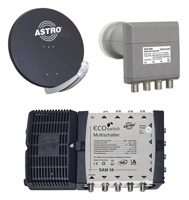 Astro ASP 85 - Ab aufs Dach Paket, Sat-Spiegel Anlage Astro ASP 85 - Ab aufs Dach Paket, Sat-Spiegel Anlage von ASTRO