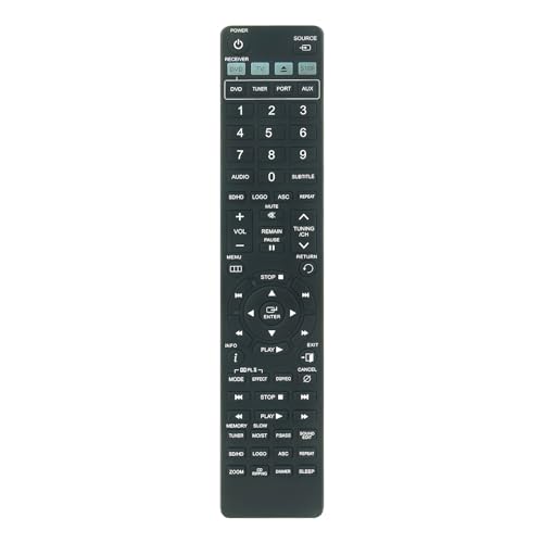 AULCMEET AH59-02131F Ersatzfernbedienung Kompatibel mit Samsung Full HD DVD/CD Disc Player HTZ420 HTZ420T HTZ420T / XAA HTTZ325 TZ420T / XAC HTZ420T / XSA HTTZ425T / XAC AULCMEET AH59-02131F Ersatzfernbedienung Kompatibel mit Samsung Full HD DVD/CD Disc Player HTZ420 HTZ420T HTZ420T / XAA HTTZ325 TZ420T / XAC HTZ420T / XSA HTTZ425T / XAC von AULCMEET
