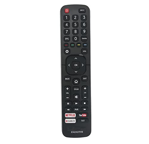 AULCMEET EN2X27HS Ersatzfernbedienung kompatibel mit Hisense OLED 4K HDTV H65MEC5550 H65M5500 H55M6600 HE65K5510 H55M5500 H50NEC5200 von AULCMEET