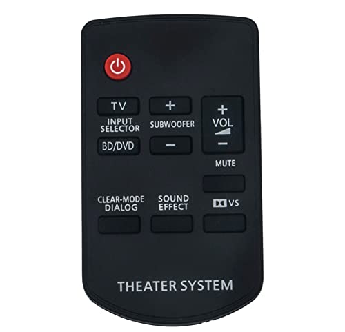 AULCMEET N2QAYC000027 Ersatzfernbedienung kompatibel mit Panasonic Heimkino-Kino-Soundbar-Audiosystem SC-HTB500 SC-HTB10 SAHTB500 SA-HTB10 von AULCMEET
