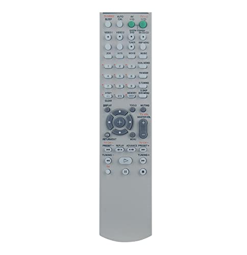 AULCMEET RM-AAU006 Ersatzfernbedienung Kompatibel mit Sony DVD Home Theater Blu Ray AV System HT-DDW780 HTP-36SS HTDDW780 von AULCMEET