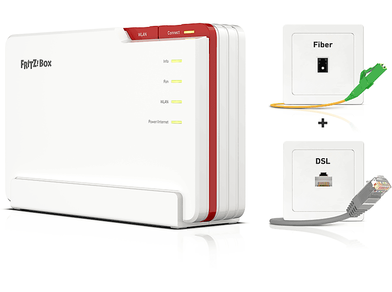 AVM FRITZ!Box 5690 Pro, (Wi-Fi 7) WLAN Mesh Glasfaser Router 18,49 Gbit/s von AVM